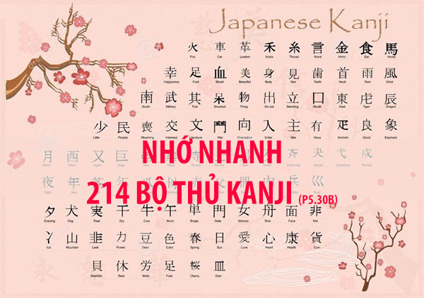 Nhớ nhanh 214 bộ thủ Kanji qua thơ (P5-30B)